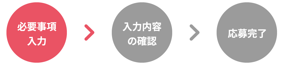 必要事項入力